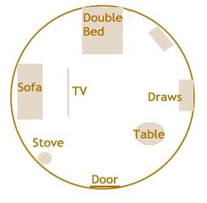 6m yurt layout