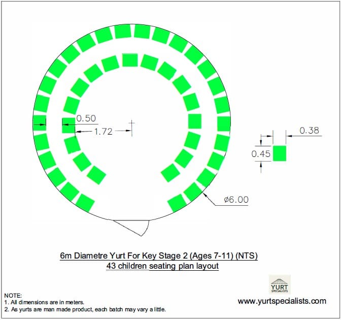 6 meter eduational yurt seating capacity and floor plan diagram for 43 primary school students